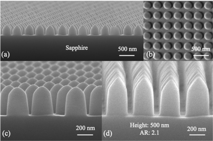 Scratch-resistant sapphire nanostructures with anti-glare, anti-fogging, and anti-dust properties